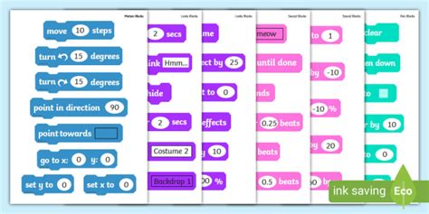 Scratch Interface Worksheet | Twinkl Computing