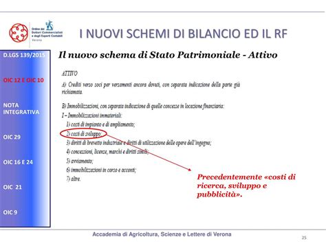 Alessandro Vincenzi Federico Lercari Ppt Scaricare