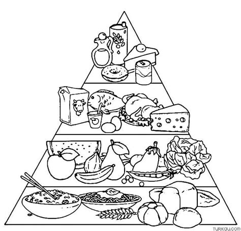 Food Pyramid Coloring Page