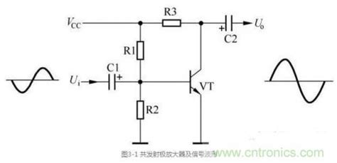 详解三极管放大电路的分类及其原理 品慧电子网