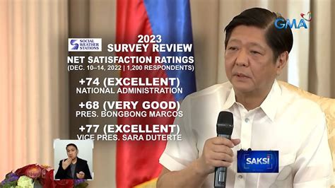 Pbbm At Vp Sara Duterte Umani Ng Positive Satisfaction Rating Sa