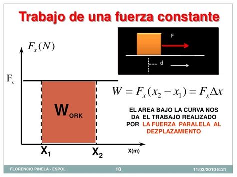 Trabajo Y Energia Nivel Cero B