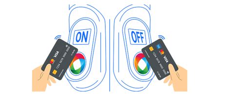 Cambios en las tarifas de transporte en Sydney a partir del 16 de