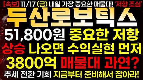 두산로보틱스 1117 금 51800원 중요한 저항 자리 매물대 뚫을 수 있을까 Youtube