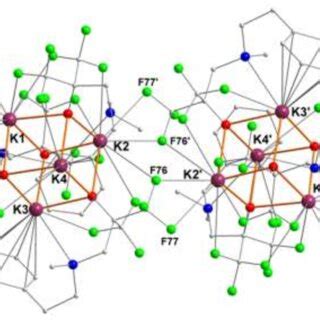 Representation Of The Molecular Solid State Structure Of The