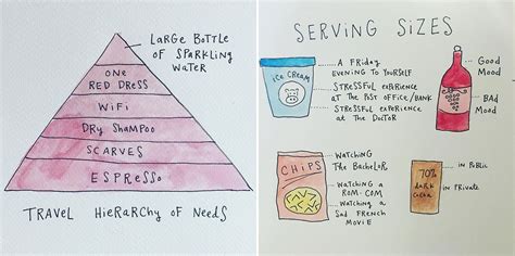 Hard Truths About Adulthood From A 29 Year Old Illustrator Who Tells