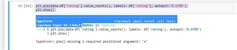 Understanding The Error Missing Required Positional Argument