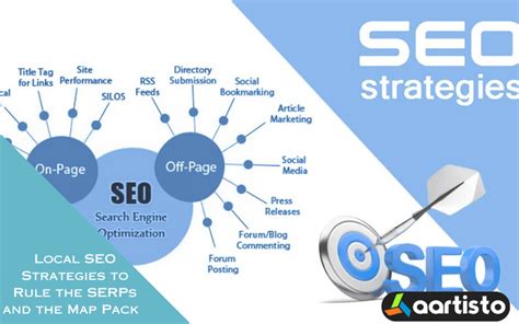 Local SEO Strategies To Rule The SERPs And The Map Pack