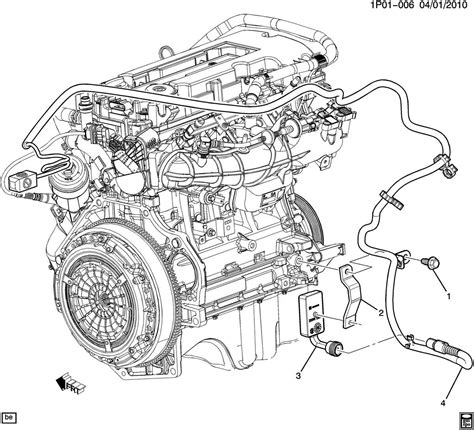 The Ultimate Guide Understanding The Chevy Cruze Engine Bay Diagram