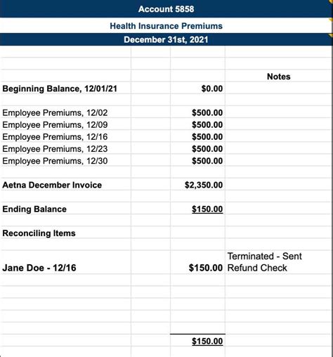 Payroll Reconciliation Template