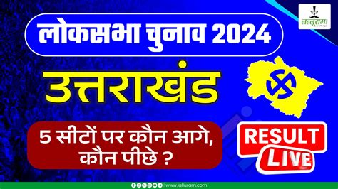 Lok Sabha Election Result 2024 उत्तराखंड की पांचों सीटों पर Bjp आगे