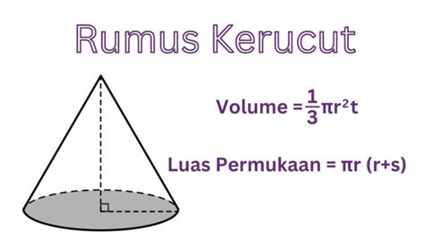 Luas Kerucut Konsep Dan Penjelasan Lengkap