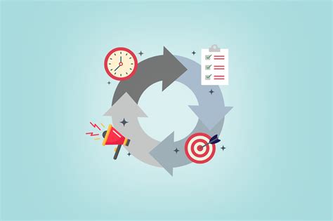 Mastering Business Process Improvement