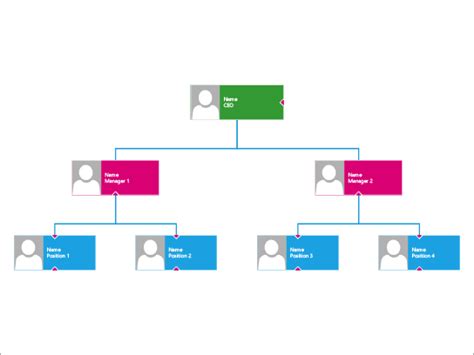 Visio Org Chart Template Visio Org Chart Template Haven Images