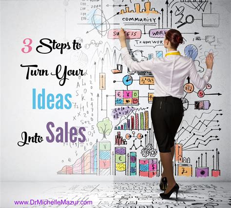 3 Steps To Turn Your Ideas Into Sales