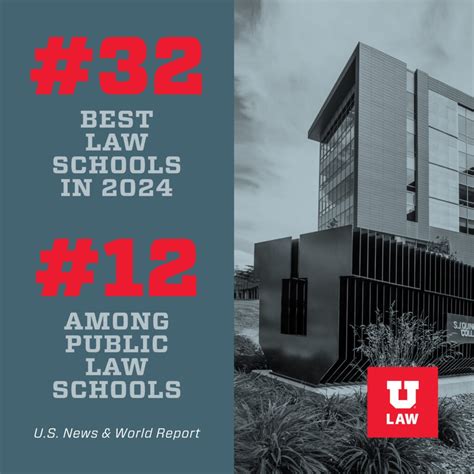 Utah Law Ranked 32 Nationally—our Highest Ranking Ever Sj Quinney