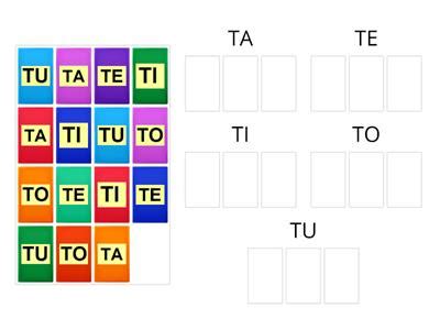 Sílabas ta Recursos de ensino