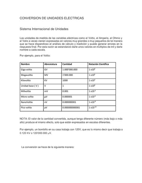 Conversion DE Unidades Electricas SI CONVERSION DE UNIDADES