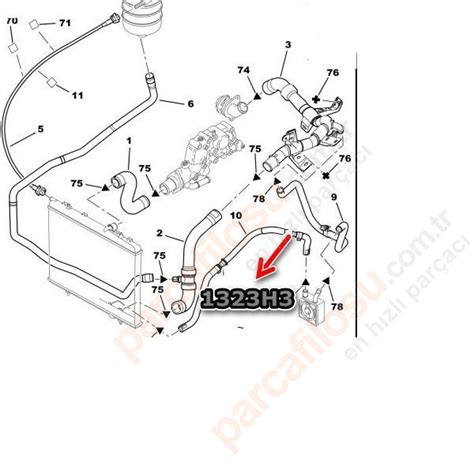 1323H3 Yağ Soğutucu Hortum ORJINAL Yedek Parça Fiyatı