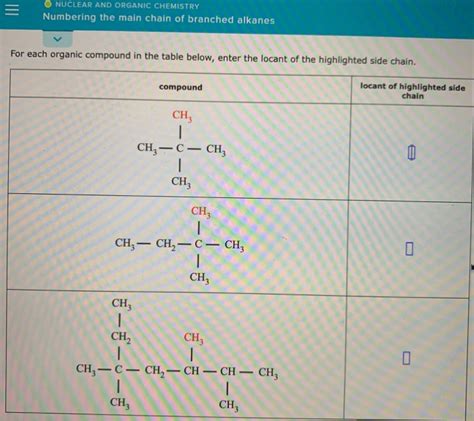 Solved Nuclear And Organic Chemistry Numbering The Main Chegg