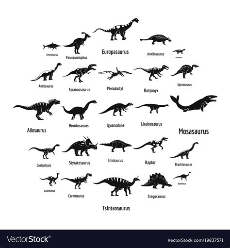 Types Of Dinosaurs Pictures With Names