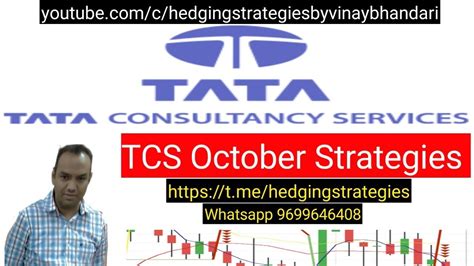 TCS Strategies TCS Options Strategies TCS Levels TCS View TCS