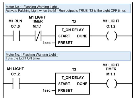 Plc Timer Ladder Logic World