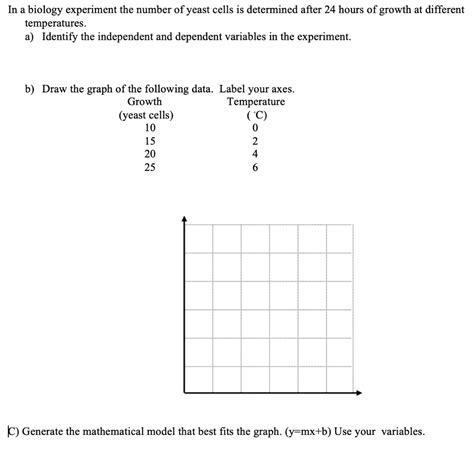 Solved In A Biology Experiment The Number Of Yeast Cells Is Determined After 24 Hours Of Growth