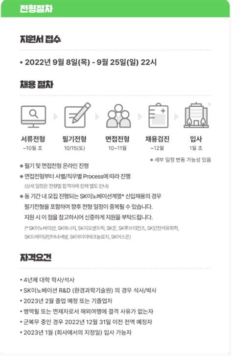 Sk이노베이션계열 2022 하반기 신입사원 채용 공모전 대외활동 링커리어