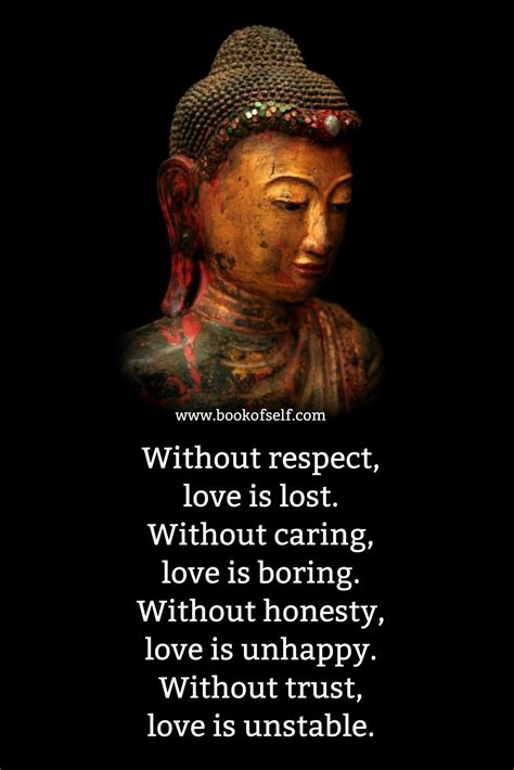 Buddha Quotes On Love Buddha Quotes Spiritual Love Quotes Buddha