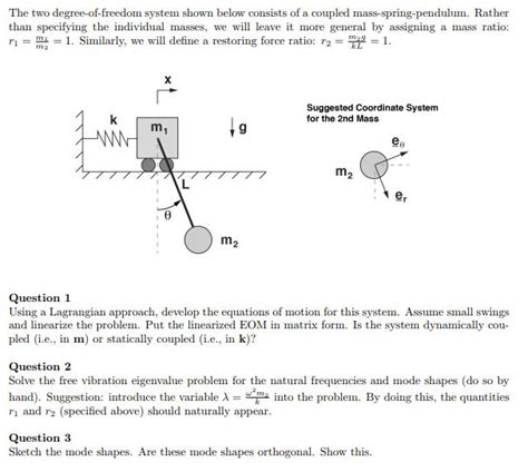 The Two Degree Of Freedom System Shown Below Consists
