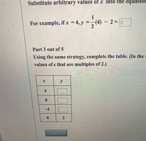 Solved Substitute Arbitrary Values Of X Into The Equation 1