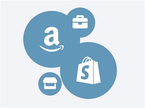 Selling Products In The USA Amazon Shopify Offline Retail B2B