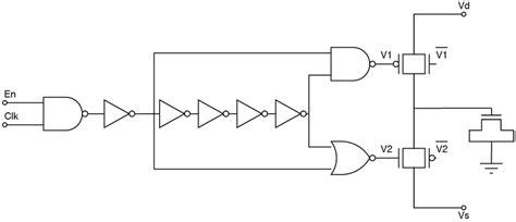 17 Gate Capacitance Measurement Setup Download Scientific Diagram