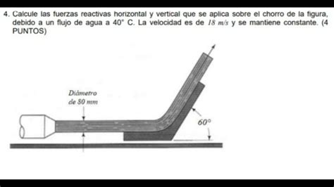 Calcule Las Fuerzas Reactivas Horizontal Y Vertical Que Se Aplica Sobre