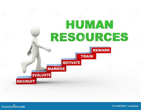 Human Resources Logo 3d