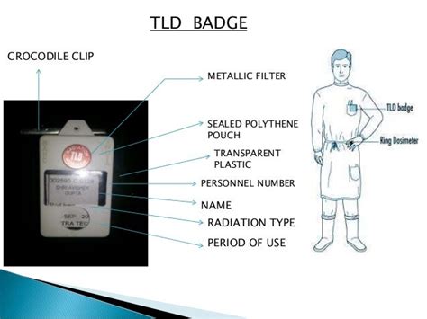 Thermoluminescent Dosimeter