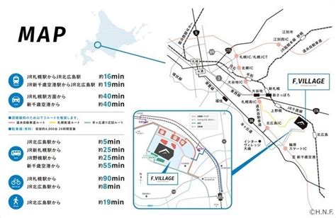 エスコンフィールドhokkaidoへのアクセス｜北海道日本ハムファイターズの新球場がある北海道ボールパークへ