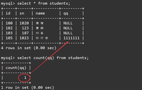 【mysql】聚合函数与分组查询group By Sum Csdn博客