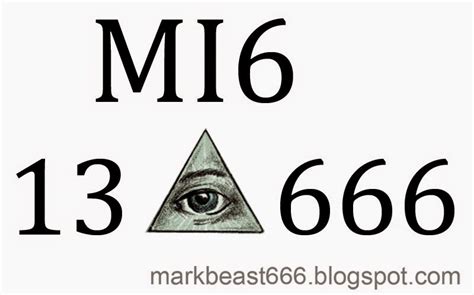 Mark Of The Beast 666 Secret Hidden Corprate Logos 666