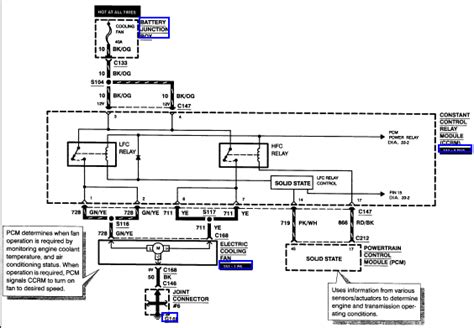 2003 Ford Focus Cooling Fan Wiring Diagram Wiring Diagram