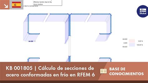 Kb 001805 Cálculo De Secciones De Acero Conformadas En Frío En Rfem 6 Youtube