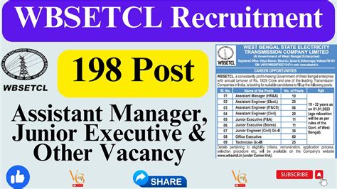 Wbsetcl Recruitment Apply Online For Asst Manager Jr