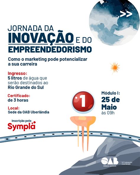 Jornada da Inovação e do Empreendedorismo Como o marketing pode