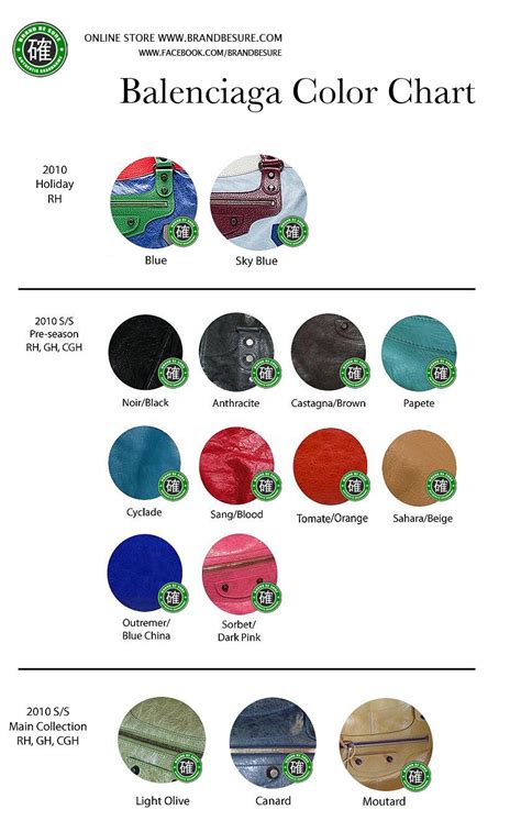 Balenciaga Color Code Chart At Valorie Lillie Blog