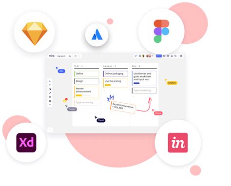 Learn how Marketing teams use Miro to drive success | Miro