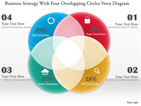 0314 Business Ppt Diagram Business Strategy With Four Overlapping