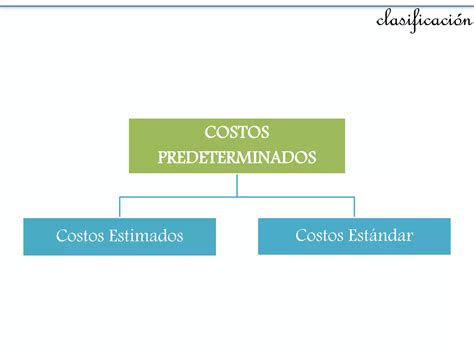 Costos Predeterminados Hoja De Costos Unitarios Ppt