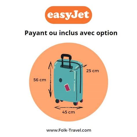 Dimensions Bagage Cabine Chez Easyjet En 2023 Taille De Valise