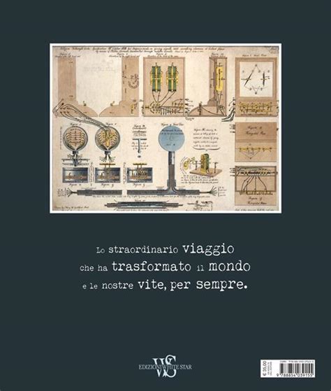 Le Scoperte E Le Invenzioni Che Hanno Cambiato Il Mondo Dalla Fine Del